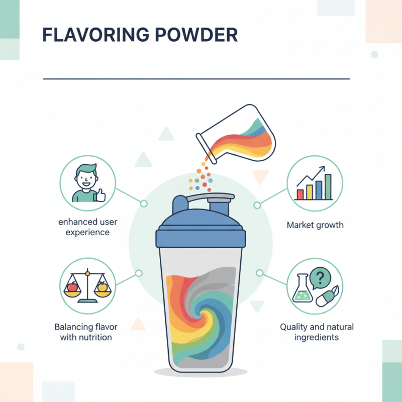 Why You Should Consider Flavoring Powder for Supplements?