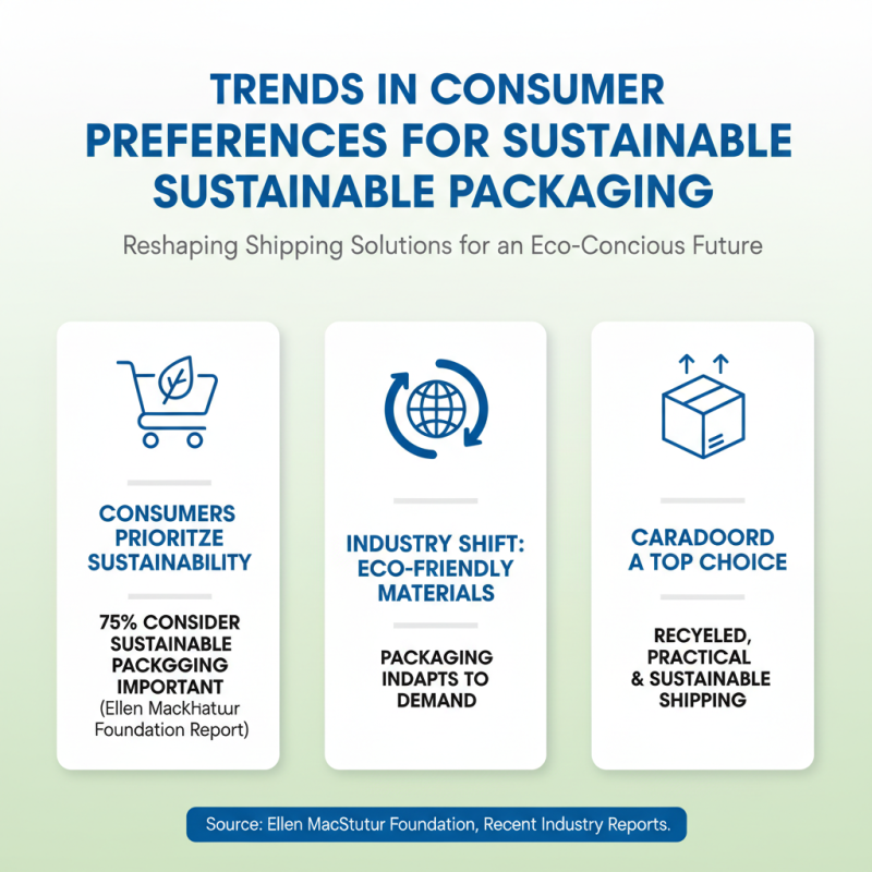 2026 Best Cardboard Box Packaging Solutions for Eco Friendly Shipping?