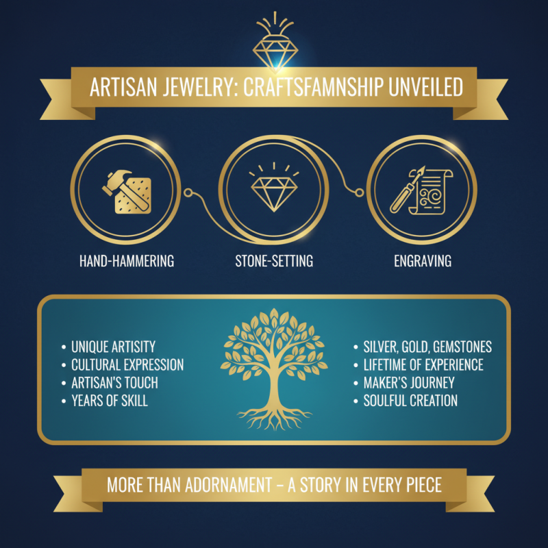 10 Best Women's Handcrafted Jewelry Pieces You Need to Own?