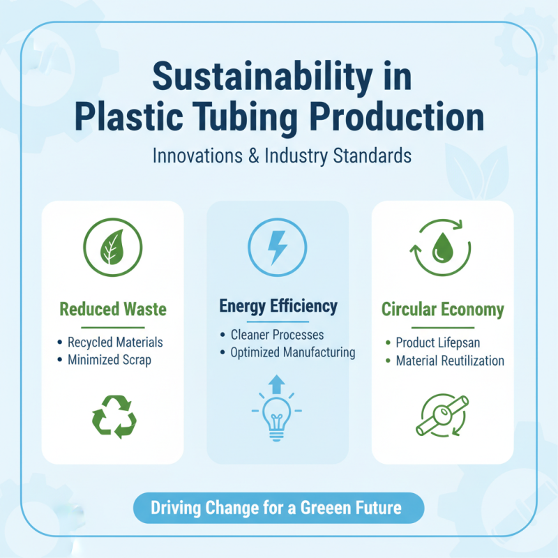 Top China Best Plastic Tubing Options for Global Buyers?