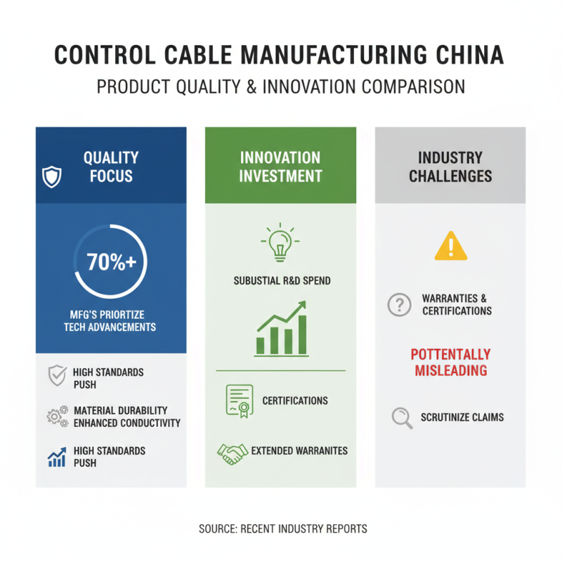 Top 10 Control Cable Manufacturers in China You Should Know?