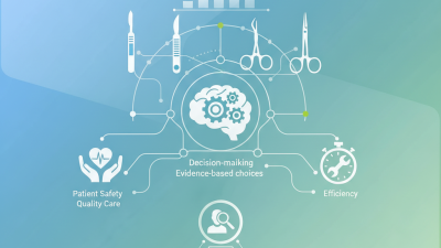 China Best General Surgical Instruments for Optimal Medical Practice?