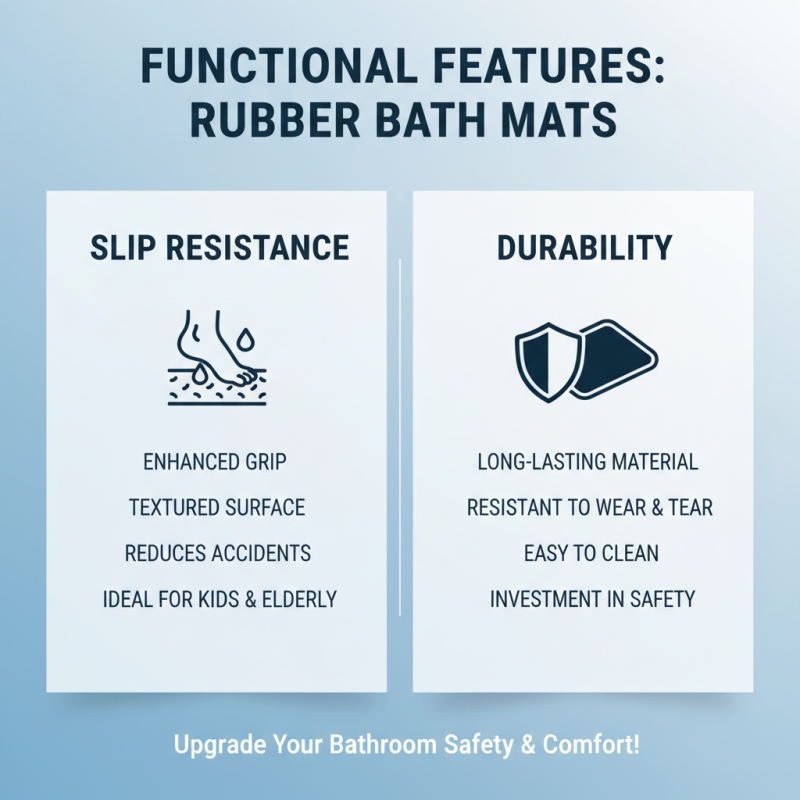 2026 Top Trends in Natural Rubber Bath Mats for Your Bathroom Upgrade?