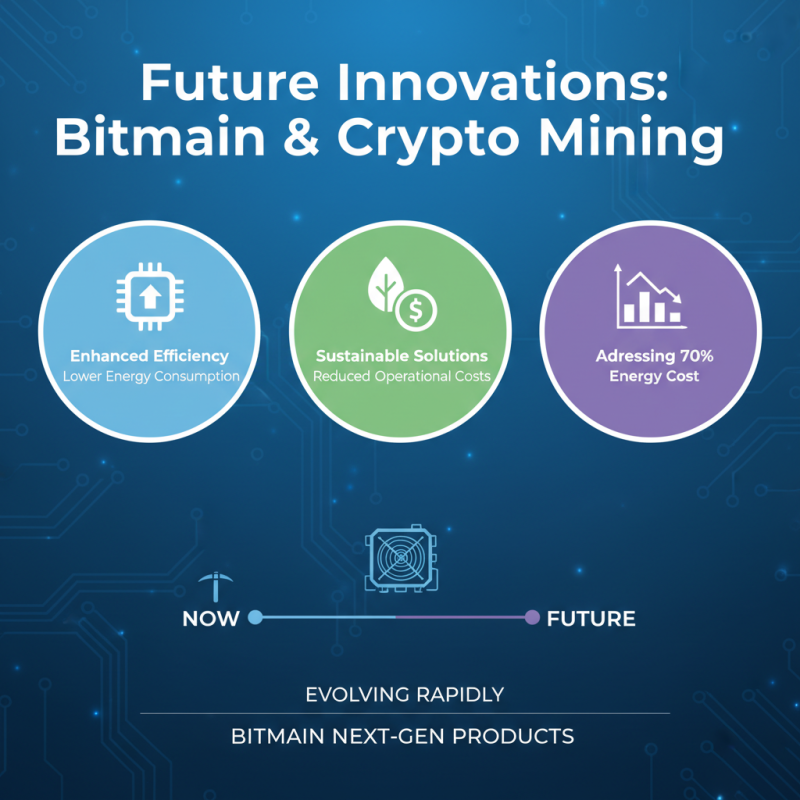 Top 10 Bitmain Products for Global Buyers to Consider?
