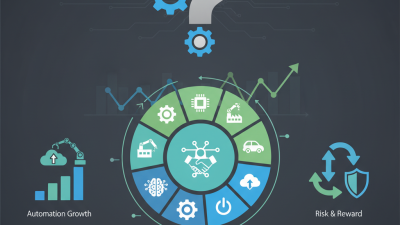Top 10 Robotics Stocks to Watch in 2026 for Investors?