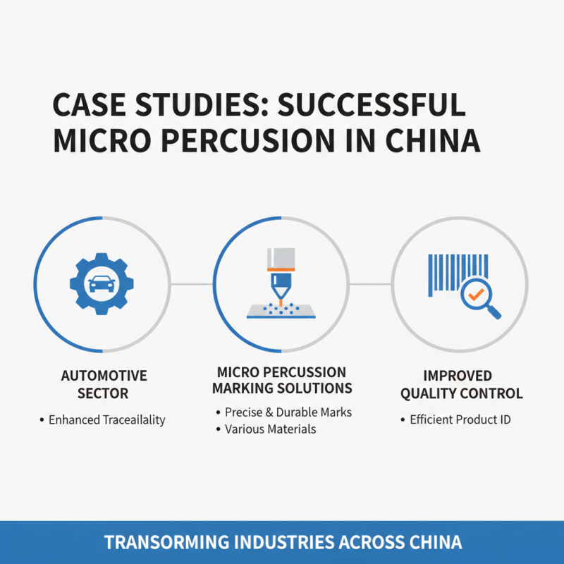 Top 10 China Machine Marquage Micro Percussion Solutions?