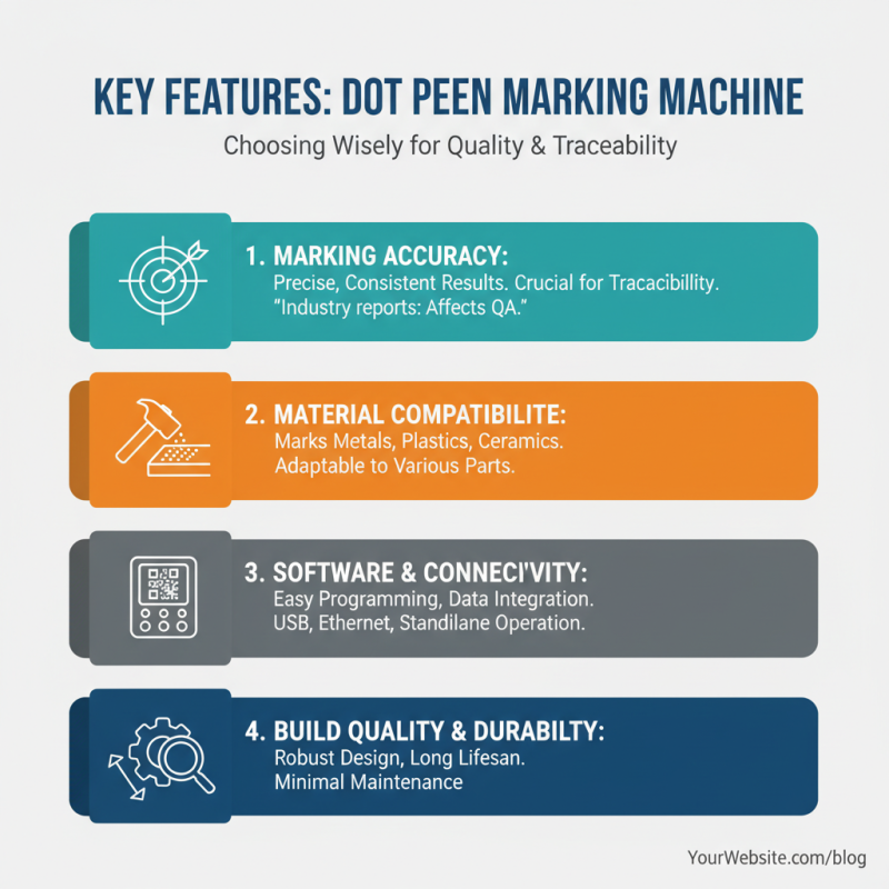 What is the Best Dot Peen Marking Machine for Your Needs