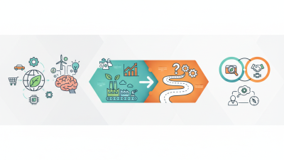 China Best Molding Plastic Solutions for Global Buyers?