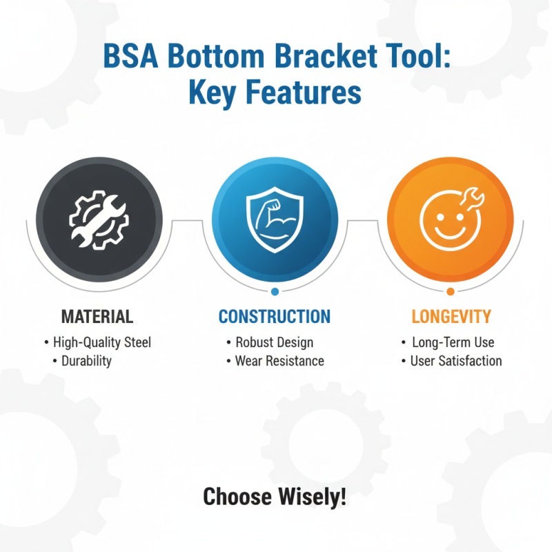 How to Choose the Best BSA Bottom Bracket Tool for Your Needs?
