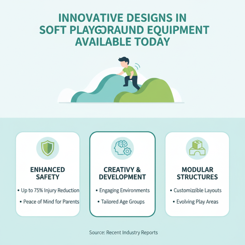Top Soft Playground Equipment for Safe Play Areas Today?