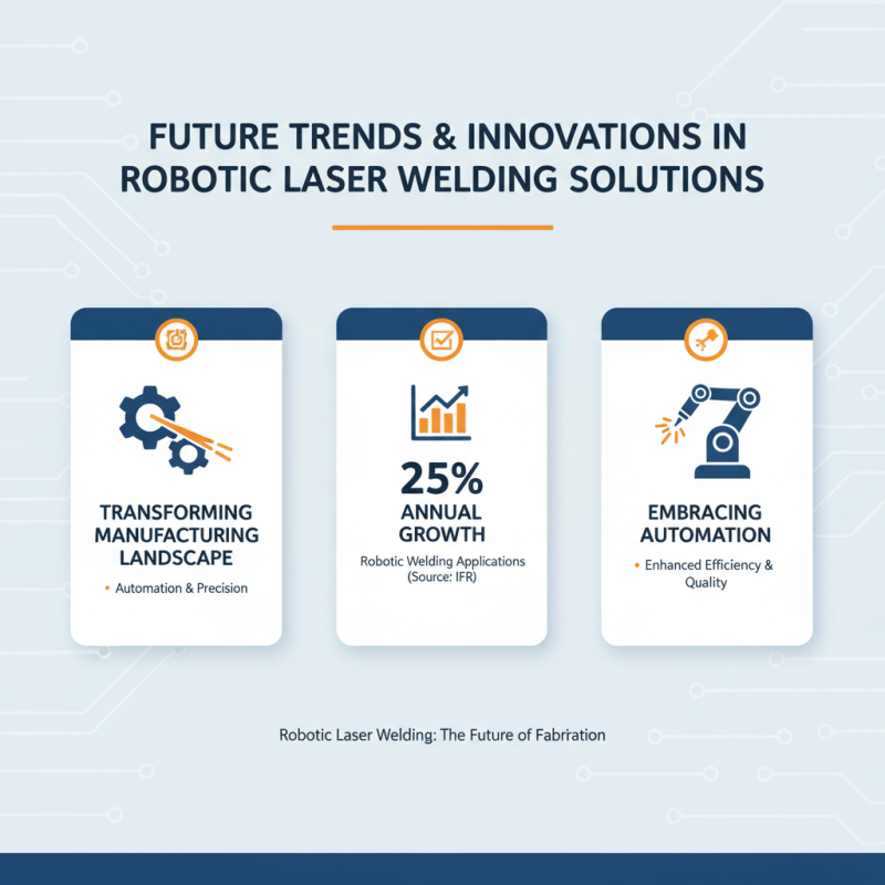 2026 Best Robotic Laser Welding Solutions for Global Buyers?
