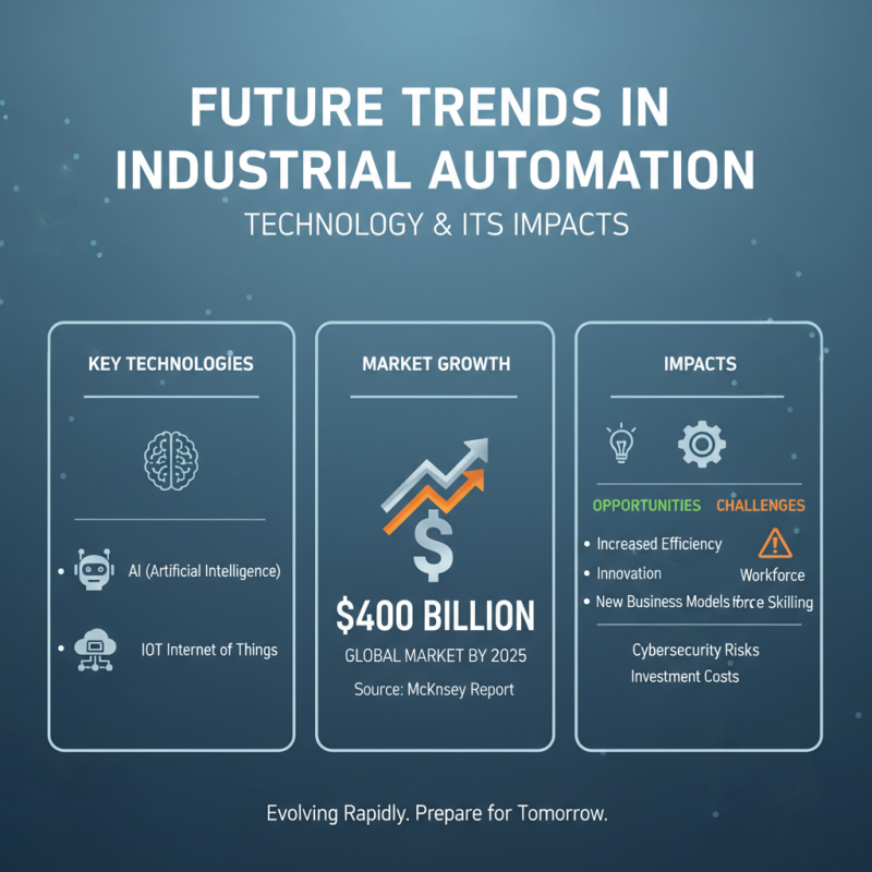 Why Choose Industrial Automation for Your Business Needs?