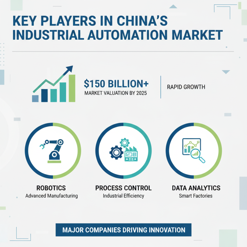 Top 10 Industrial Automation Solutions in China for Global Buyers?