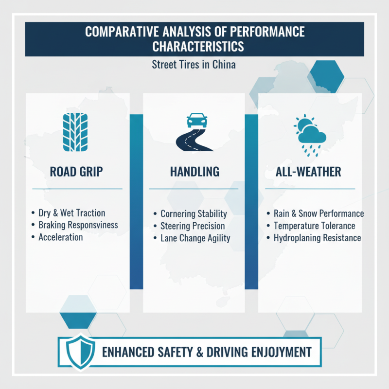 Top 10 Street Tires in China for Global Buyers to Consider?