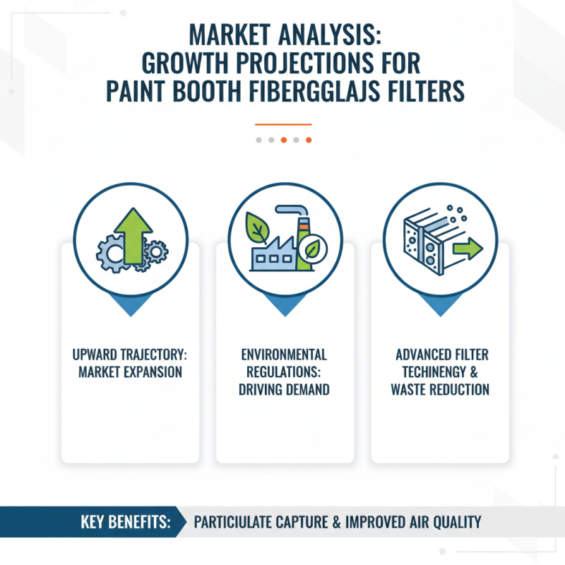 2026 Top Paint Booth Fiberglass Filter Innovations and Trends?
