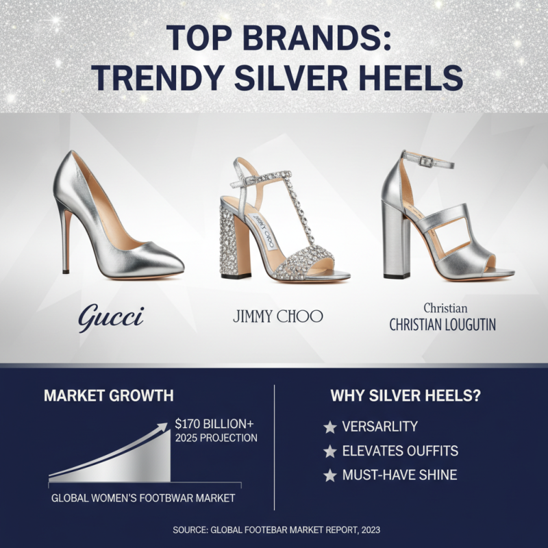 Top Silver Heels Styles You Need in Your Wardrobe Today?