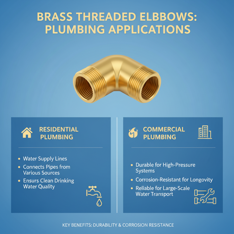 Why Choose Brass Threaded Elbow for Your Plumbing Needs?
