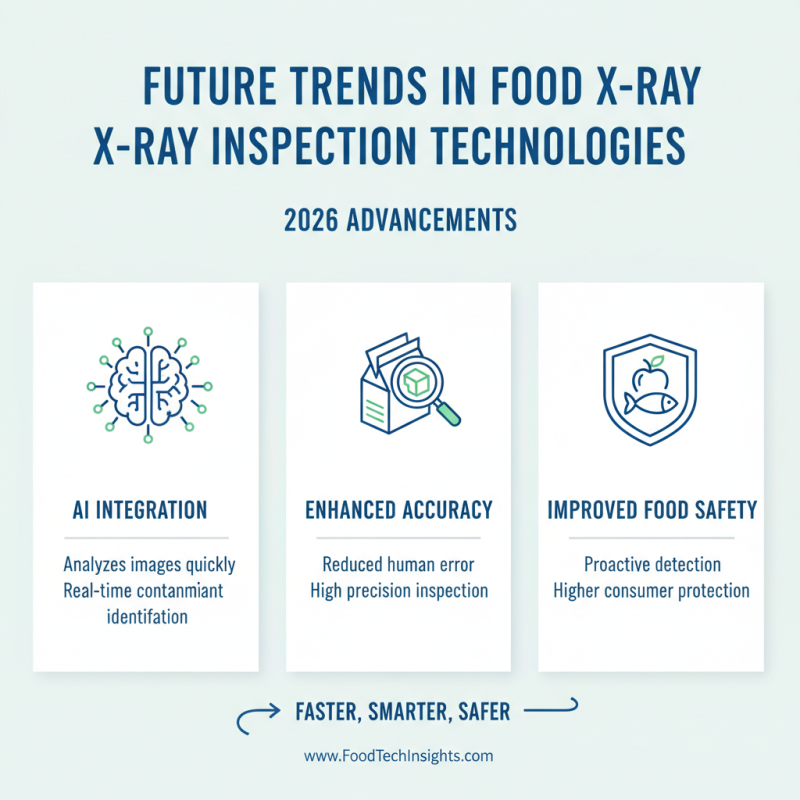 Top Food X Ray Inspection Equipment for 2026 Buyers Guide?