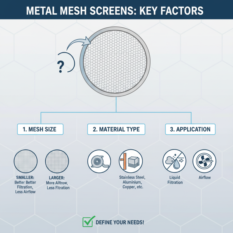 How to Choose the Right Metal Mesh Screen for Your Needs?