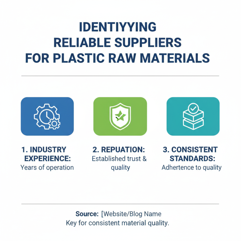 Top Tips for Sourcing Quality Plastic Raw Materials?