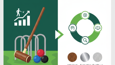 How to Choose Professional Croquet Equipment for Your Game?