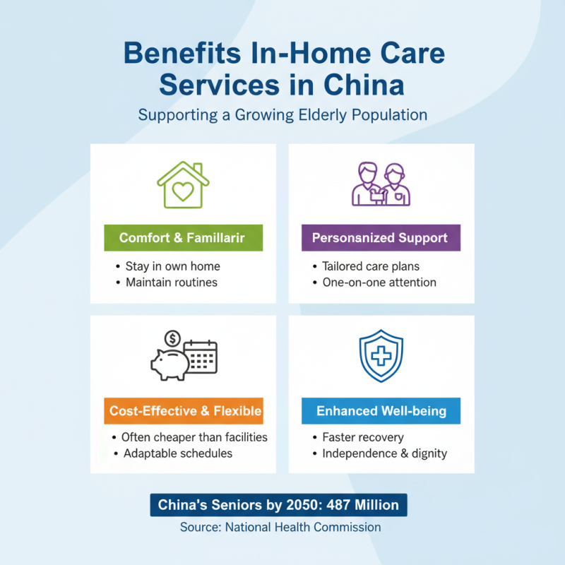 Top 10 Personal In Home Care Services in China Are They Right for You?