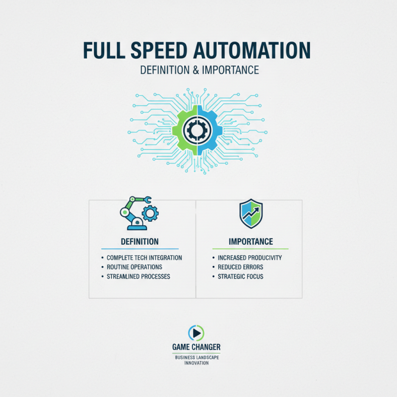 2026 How to Achieve Full Speed Automation in Your Business?