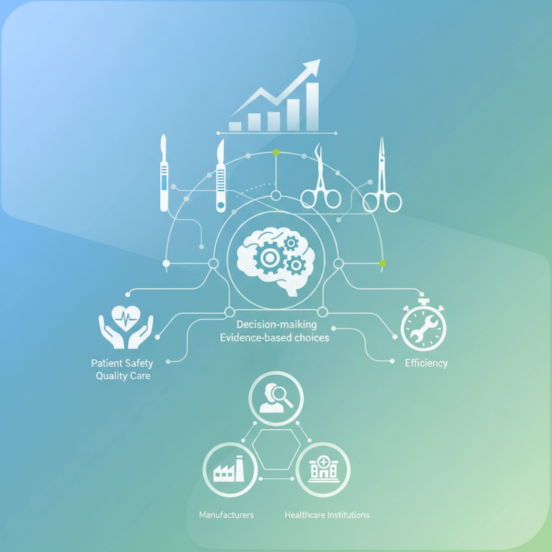 China Best General Surgical Instruments for Optimal Medical Practice?
