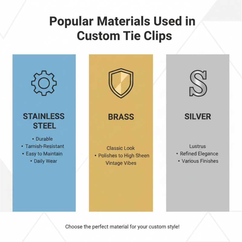 What is a Custom Tie Clip and How to Choose the Perfect One?