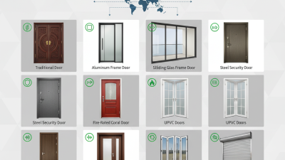 Top 10 Building Doors in China for Global Buyers?