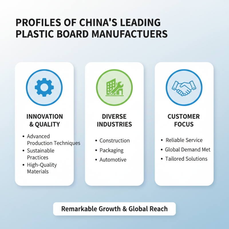 Top 10 Plastic Board Manufacturers in China for Global Buyers?