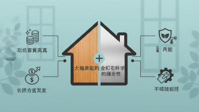 What Are the Benefits of Clad Wood Windows for Your Home?