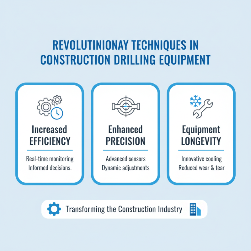 2026 Top Drilling Machine Innovations and Technologies for Every Industry?