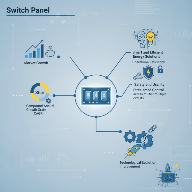 What is a Switch Panel and How Does It Work?