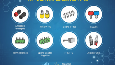 Top 10 Battery Connector Types Buyers Should Consider?