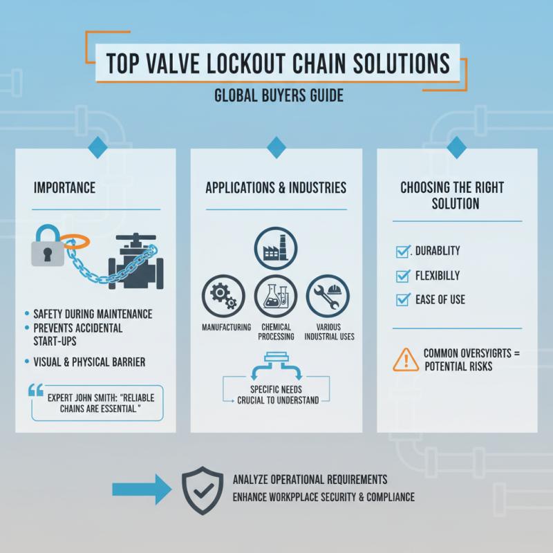 Top Valve Lockout Chain Solutions for Global Buyers?