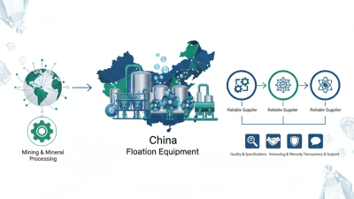 Top Flotation Equipment Suppliers in China for Global Buyers?