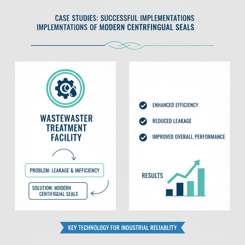 2026 Top Trends in Centrifugal Seal Technology and Their Applications?