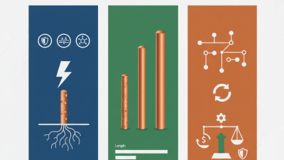 How to Choose the Best Ground Rod Copper for Your Needs?