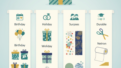 How to Choose the Best Wrapping Paper for Any Occasion?