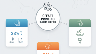 Why is Offset Printing Inspection Crucial for Quality Control?