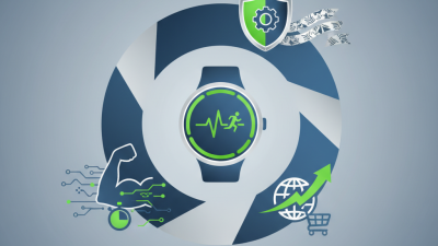 What is the Best Sport Smart Watch for Global Buyers?