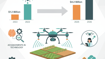 China Top Agricultural Drones for Global Buyers in 2026?