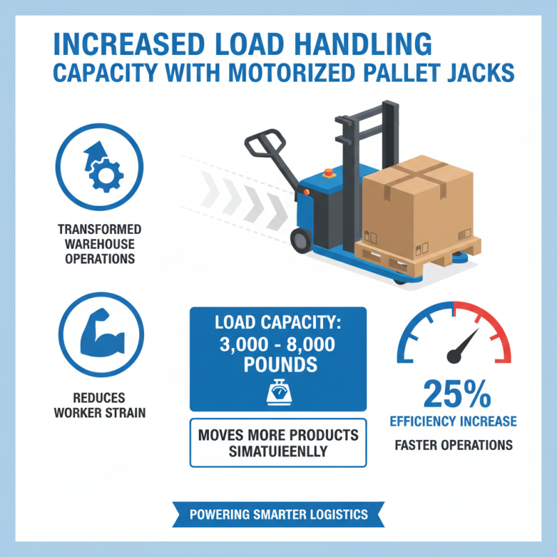 Top Benefits of Using a Motorized Pallet Jack for Your Warehouse Operations?