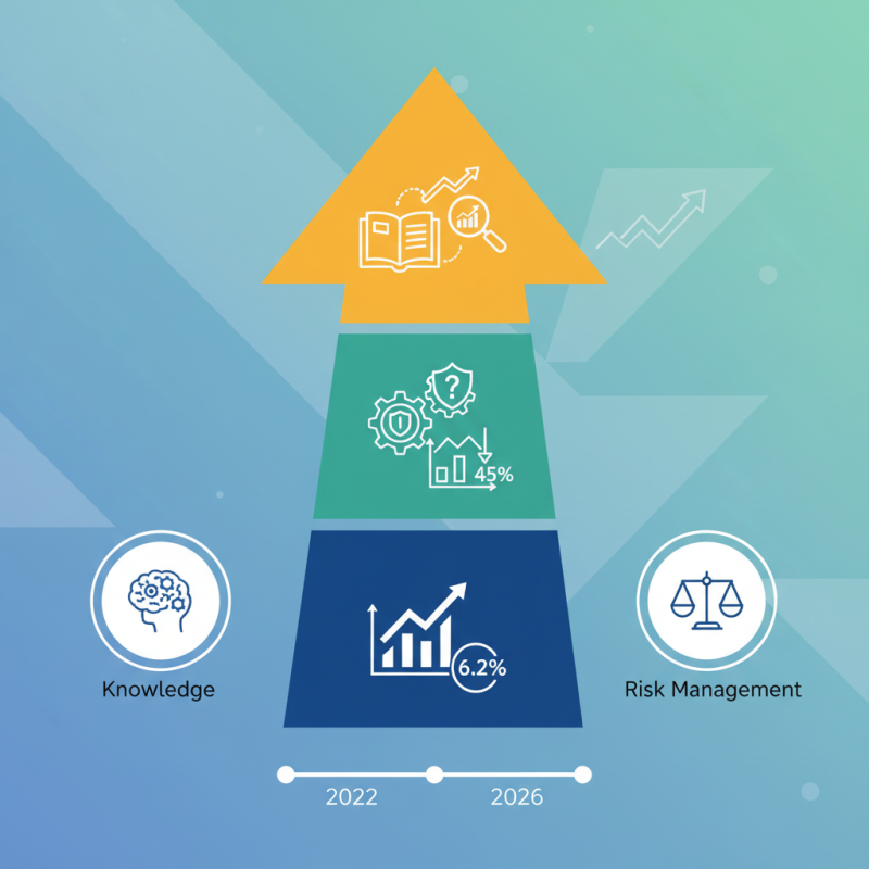 Top Bottom Rolle Options for 2026 What to Consider?