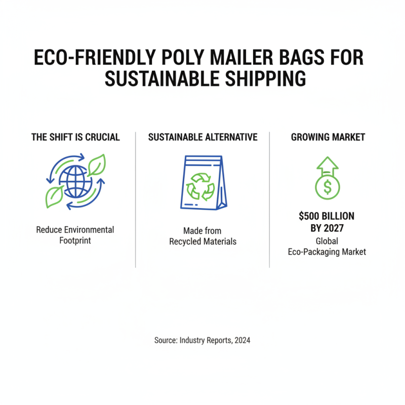 Top 10 Benefits of Using Poly Mailer Bags for Shipping?
