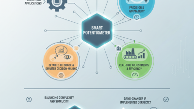 Why Choose Smart Potentiometer for Your Industrial Applications?