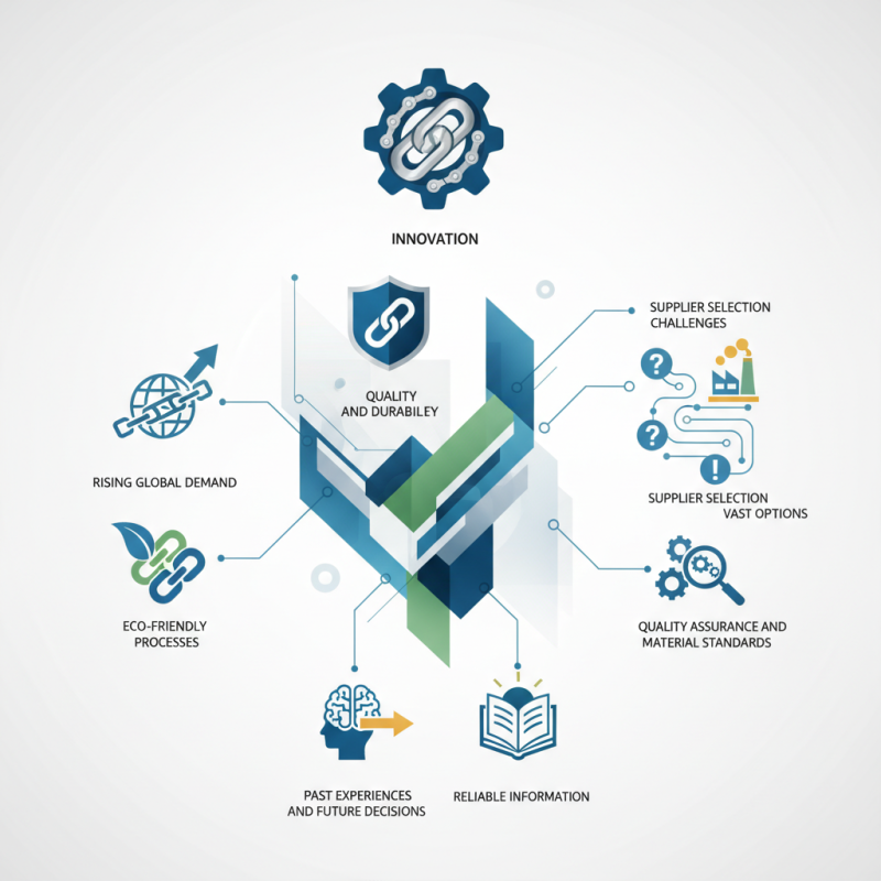 Top Stainless Steel Chains for Global Buyers in 2026?