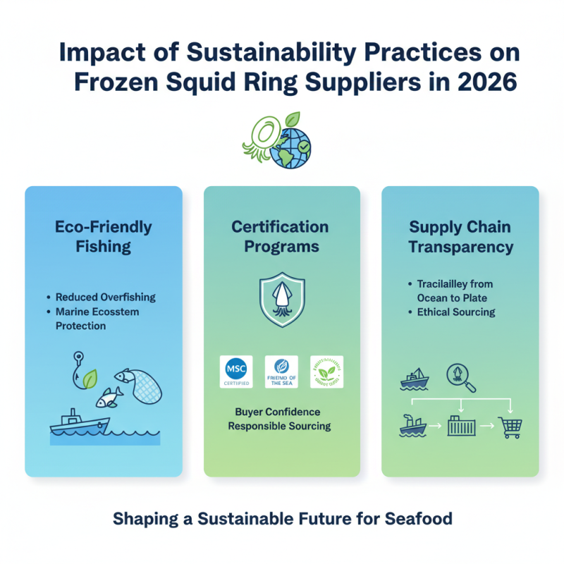 2026 Top Frozen Squid Ring Suppliers for Global Buyers?
