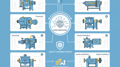 Top 10 Double Shaft Mixers from China for Global Buyers?